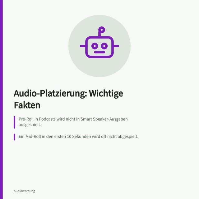 Audio-Platzierung: Wichtige Fakten: Pre-Roll in Podcasts wird nicht in Smart Speaker-Ausgaben ausgespielt.; Ein Mid-Roll in den ersten 10 Sekunden wird oft nicht abgespielt.; Spotify erlaubt mindestens 30 Sekunden Abstand zwischen Mid-Rolls. Audio-Platzierungen und Ausspielung