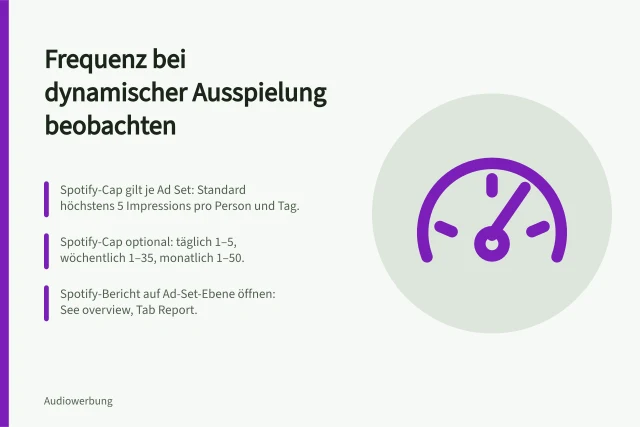 Frequenz bei dynamischer Ausspielung beobachten: Spotify-Cap gilt je Ad Set: Standard höchstens 5 Impressions pro Person und Tag.; Spotify-Cap optional: täglich 1–5, wöchentlich 1–35, monatlich 1–50.; Spotify-Bericht auf Ad-Set-Ebene öffnen: See overview, Tab Report. Frequenz bei dynamischer Ausspielung beobachten