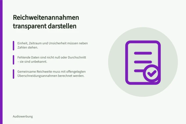 Reichweitenannahmen transparent darstellen: Einheit, Zeitraum und Unsicherheit müssen neben Zahlen stehen.; Fehlende Daten sind nicht null oder Durchschnitt – sie sind unbekannt.; Gemeinsame Reichweite muss mit offengelegten Überschneidungsannahmen berechnet werden. Reichweitenannahmen mit Unsicherheit ausweisen