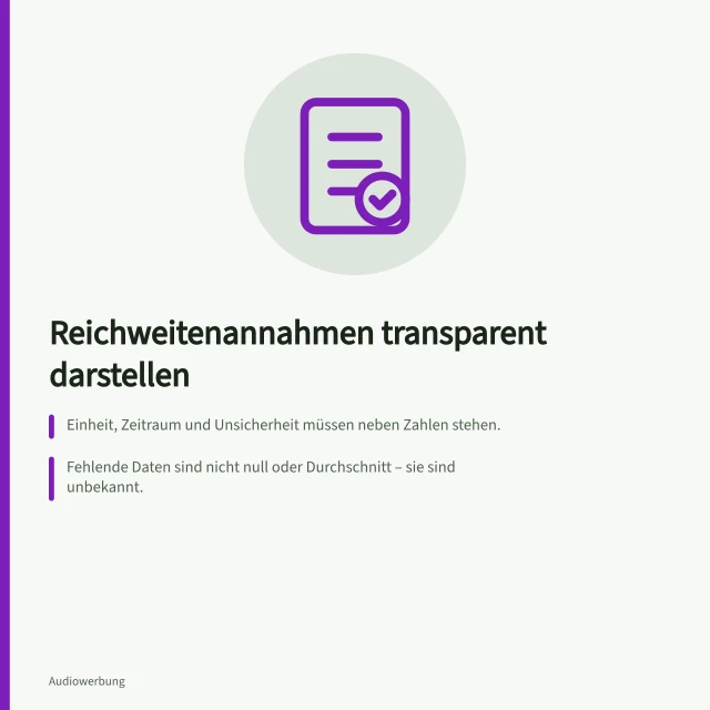 Reichweitenannahmen transparent darstellen: Einheit, Zeitraum und Unsicherheit müssen neben Zahlen stehen.; Fehlende Daten sind nicht null oder Durchschnitt – sie sind unbekannt.; Gemeinsame Reichweite muss mit offengelegten Überschneidungsannahmen berechnet werden. Reichweitenannahmen mit Unsicherheit ausweisen